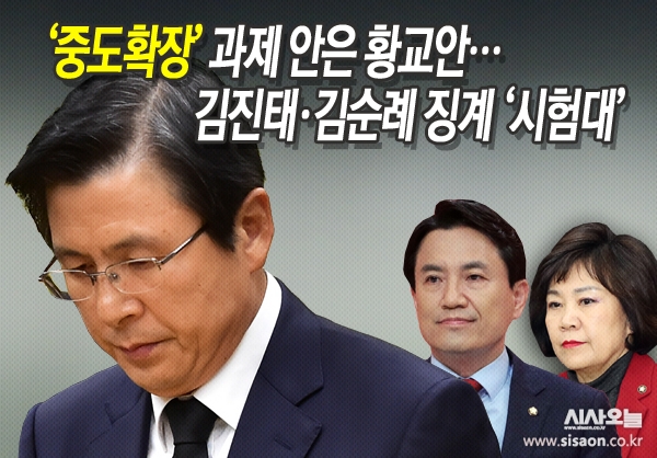 황교안 자유한국당 대표가 김진태·김순례 의원 징계라는 시험대에 올랐다. ⓒ시사오늘 김승종