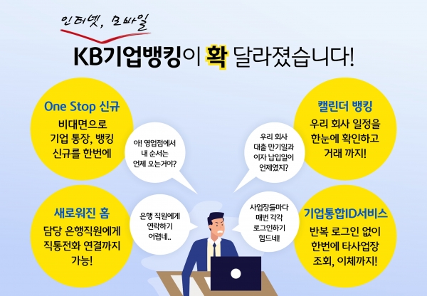 KB국민은행은 기업고객의 이용 편의성을 증대하기 위해 기업 인터넷뱅킹 및 모바일뱅킹 서비스를 전면 개편했다고 18일 밝혔다. ⓒKB국민은행