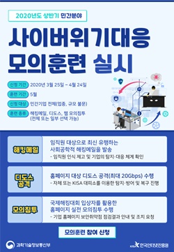 사이버위기대응 모의훈련 실시 안내문 ⓒ 한국인터넷진흥원