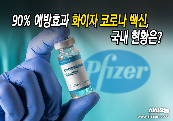 10일 관련 업계에 따르면 화이자는 지난 9일(현지시간) 코로나19 백신 3상 임상시험 참가자 중 94명을 분석한 결과를 발표했다. ⓒ시사오늘 김유종
