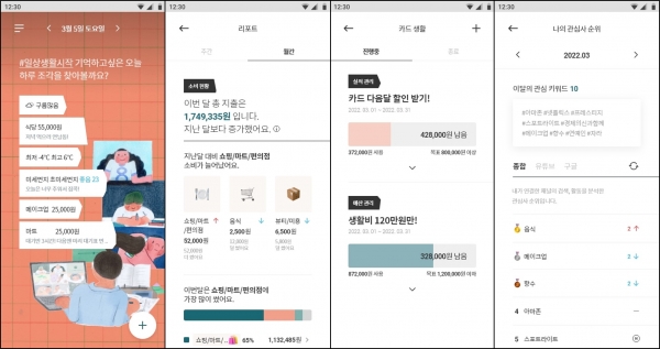 LG CNS는 마이데이터(본인신용정보관리업) 앱 ‘하루조각’의 시범서비스를 시작한다고 15일 밝혔다.ⓒLG CNS