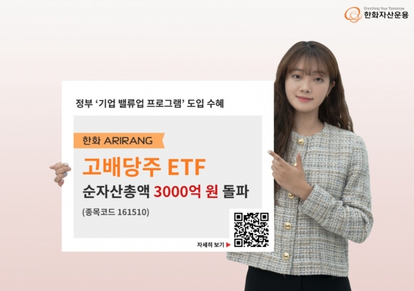 ‘ARIRANG 고배당주 ETF’ 홍보 이미지. ⓒ사진제공 = 한화자산운용