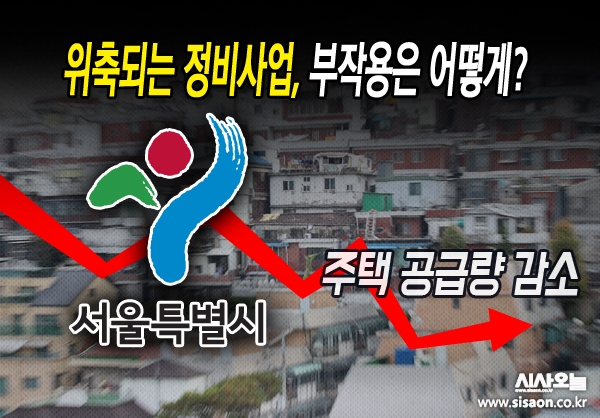 서울 지역 정비사업이 위축된 데 따른 부작용을 우려하는 목소리가 확산되고 있다 ⓒ 시사오늘