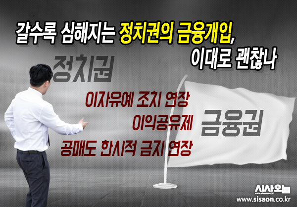 코로나19로 인한 어려운 경제상황을 이유로 정치권의 금융 간섭이 심해지고 있다. ⓒ시사오늘 김유종