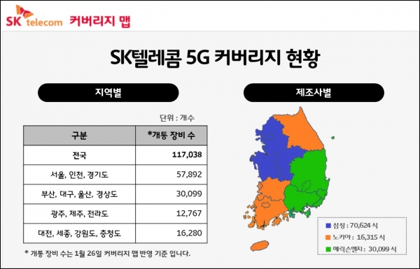 SK텔레콤이 KT를 따라 올해부터 ‘5G 커버리지(서비스 가능 지역) 지도’에 지역별·제조사별 개통 장비 수를 공개한다.ⓒSK텔레콤 홈페이지