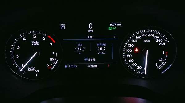 캐딜락 XT4 시승간 연비는 서울과 가평을 오가는 177km 구간에서 공인연비 10km/ℓ와 비슷한 수준인 9.8km/ℓ(클러스터 상 10.2ℓ/100km)를 기록했다. ⓒ 시사오늘 장대한 기자