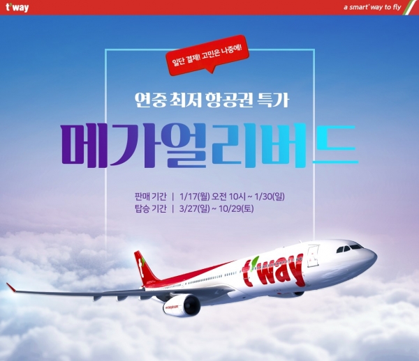 티웨이항공은 연중 최저가 항공권 프로모션 ‘메가 얼리버드‘를 실시한다고 17일 밝혔다.ⓒ티웨이항공