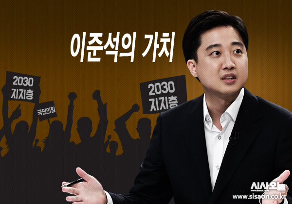 이준석 국민의힘 대표의 가치는 ‘캐스팅보트’를 쥔 2030세대의 표심을 움직일 수 있다는 점에 있다. ⓒ시사오늘 김유종