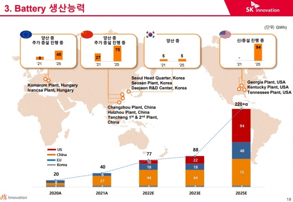 SK이노베이션의 글로벌 배터리 생산능력. ⓒSK이노베이션
