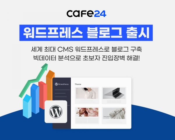 카페24가 워드프레스(WordPress) 기반 수익형 블로그 구축·운영에 최적화된 '워드프레스 블로그' 서비스를 출시했다. ⓒ 카페24
