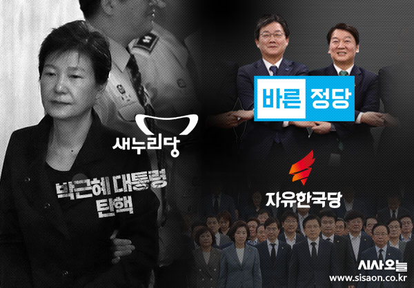 박근혜 전 대통령 탄핵을 계기로 전성기를 누렸던 보수정당은 분열의 길을 걷게 된다. ⓒ시사오늘 정세연
